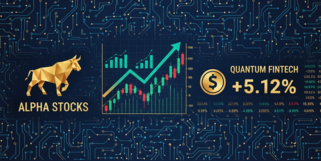 中国宝安股票走势图